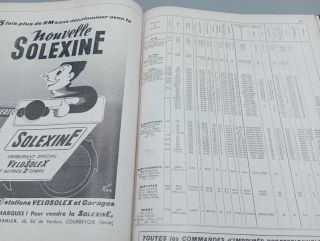 Motocyclo Catalogue 1955 1956 guide pratique de la réparation